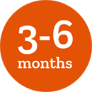 3-6 months